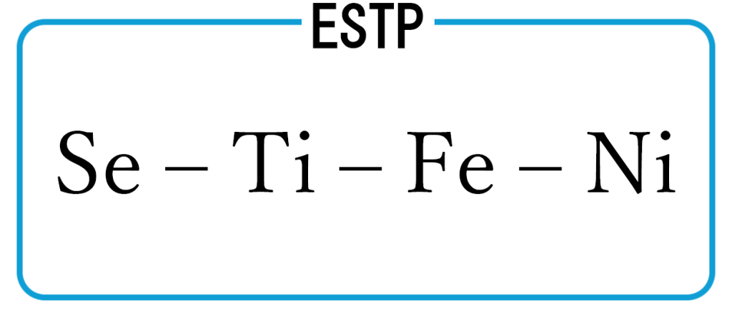 ESTPの機能スタックを横に並べた画像