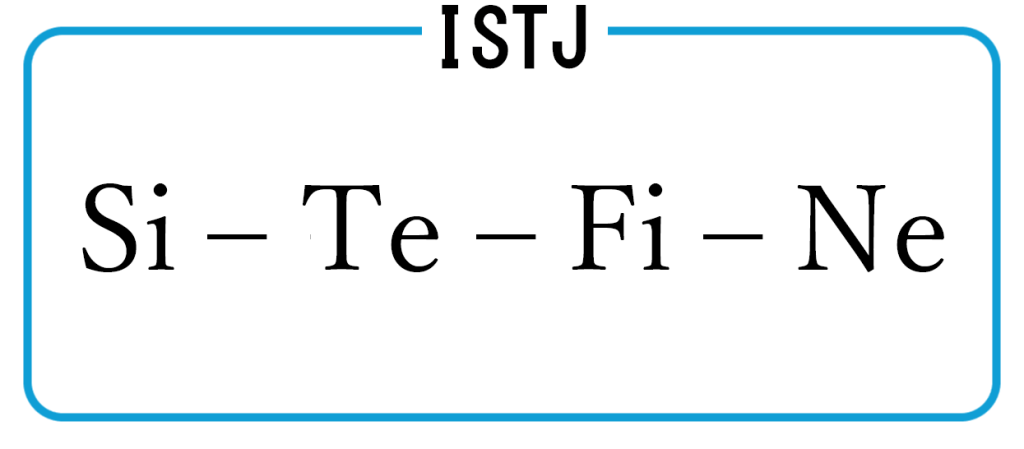 ISTJの機能スタックを横に並べた画像