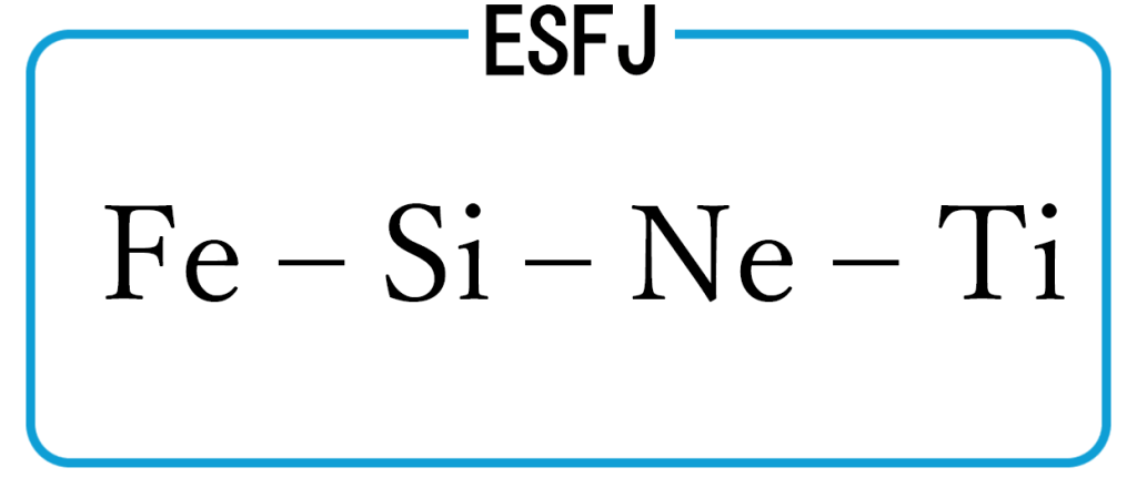 ESFJの機能スタックを横に並べた画像