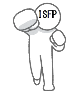 強さを表すためISFPと書かれた棒人間がパンチをする様子の画像